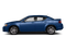 2013 Dodge Avenger SXT