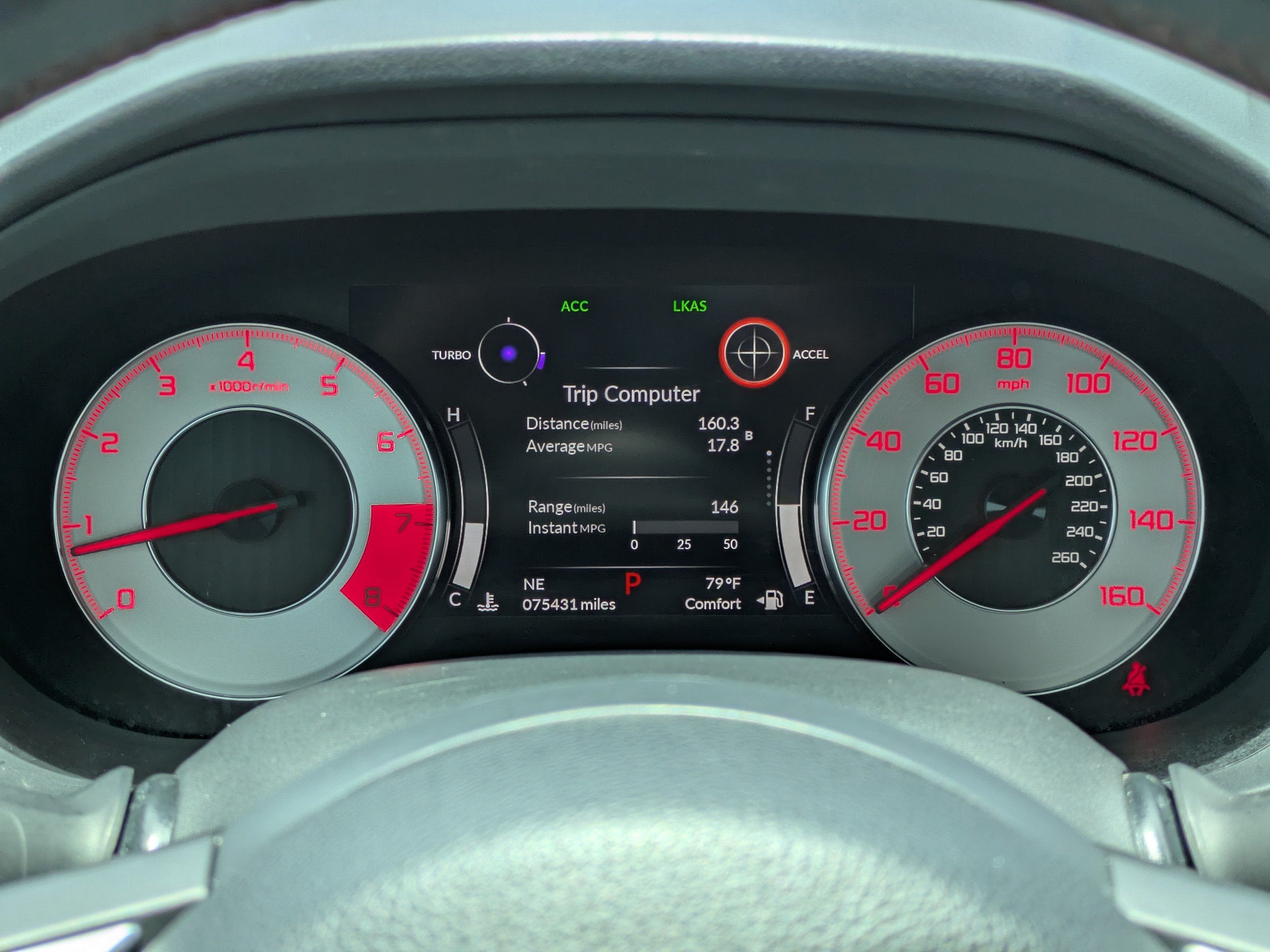 2019 Acura RDX W/A-SPEC PKG