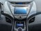 2013 Hyundai Elantra LIMITED PZEV