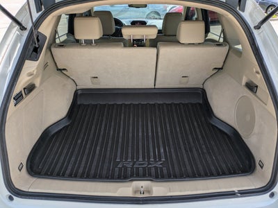2017 Acura RDX FWD
