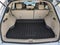 2017 Acura RDX FWD