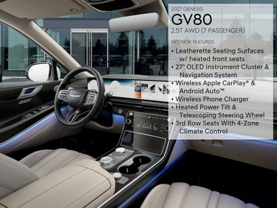 2027 Genesis GV80 2.5T